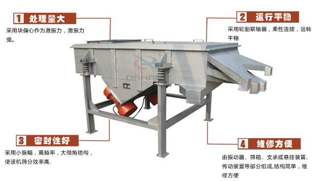 尿素專用振動(dòng)篩工作特點(diǎn)：處理量：采用塊偏心作為激振力，激振力強(qiáng)。運(yùn)行平穩(wěn)：采用輪胎廉州，柔性連接，運(yùn)轉(zhuǎn)平穩(wěn)。密封性好：采用小振幅，高頻率，大傾角結(jié)構(gòu)，使該機(jī)篩分效率高。維修方便：有振動(dòng)器，篩箱，支承或懸掛裝置，傳動(dòng)裝置等部分組成結(jié)構(gòu)簡單，維修方便。