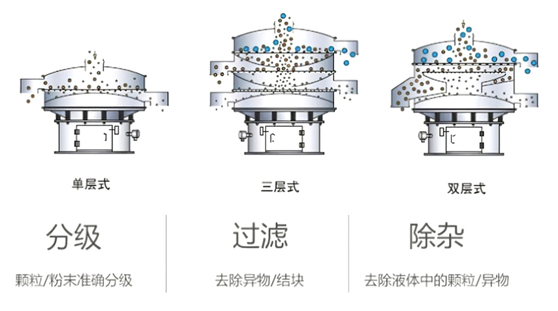 應(yīng)用現(xiàn)場(chǎng)