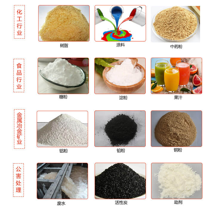 移動式振動篩使用的行業(yè)：食品行業(yè)，化工行業(yè)，藥品行業(yè)，糧食行業(yè)。