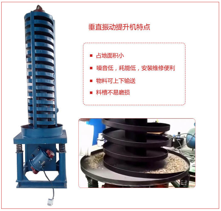 DZC垂直振動提升機主要特點：產品占地面積小，便于工藝布置。物料殼向上輸送，亦可向下輸送。噪音低，結構簡單，安裝，維修便利。能耗小，節約電能，料槽磨損小。