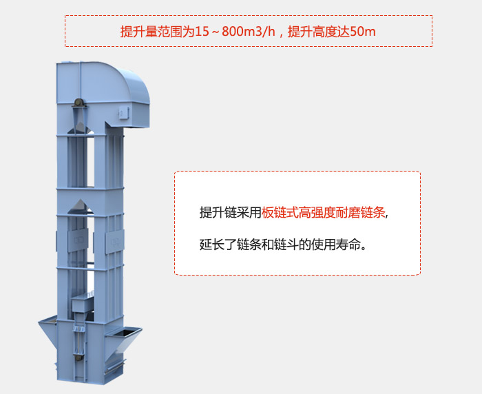 提升量范圍在：15-800m3/h，提升高度達(dá)：50m采用板鏈?zhǔn)礁邚姸饶湍ユ湕l，延長了鏈條和鏈斗的使用壽命。