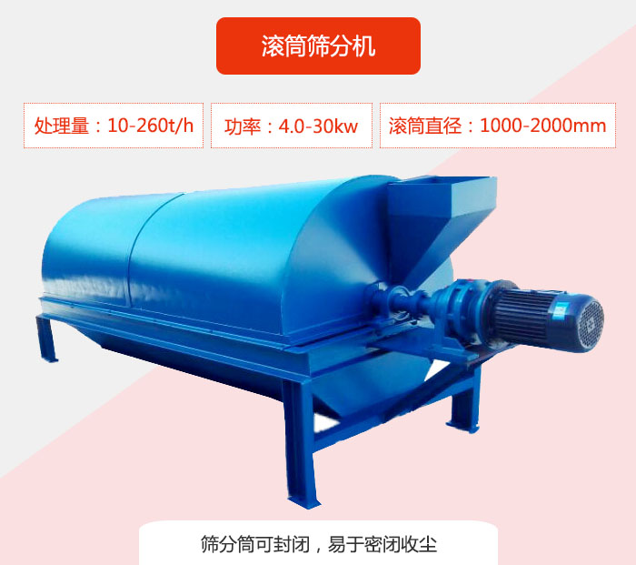 滾筒篩分機(jī)：處理能力：10-260t/h  功率：4.0-30kw 滾筒直徑：1000-2000mm 篩分筒可封閉，易于密閉收塵