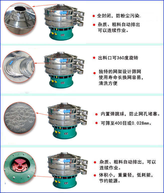 三次元振動(dòng)篩特點(diǎn):全封閉結(jié)構(gòu),防粉塵污染;出料口可360度旋轉(zhuǎn);內(nèi)置彈跳球,放置網(wǎng)孔堵塞。