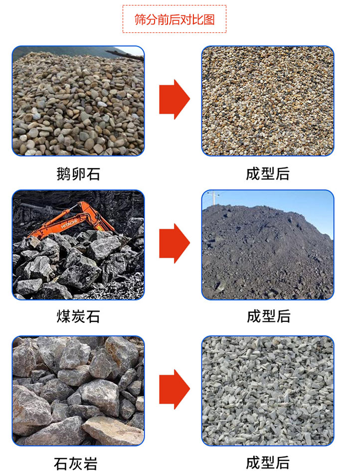 鵝卵石，煤炭石，石灰?guī)r等物料篩分前后對(duì)比圖展示