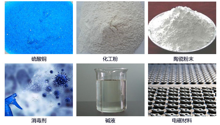 塑料防腐蝕振動篩結構介紹：束環，網架，振動電機，底筒，出料口，進料口等。