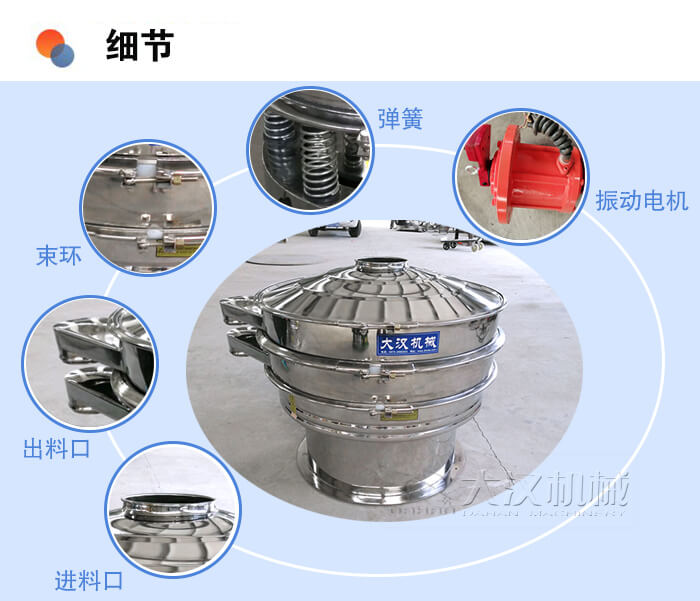 醫藥振動篩細節：彈簧，振動電機，束環，出料口，進料口等。