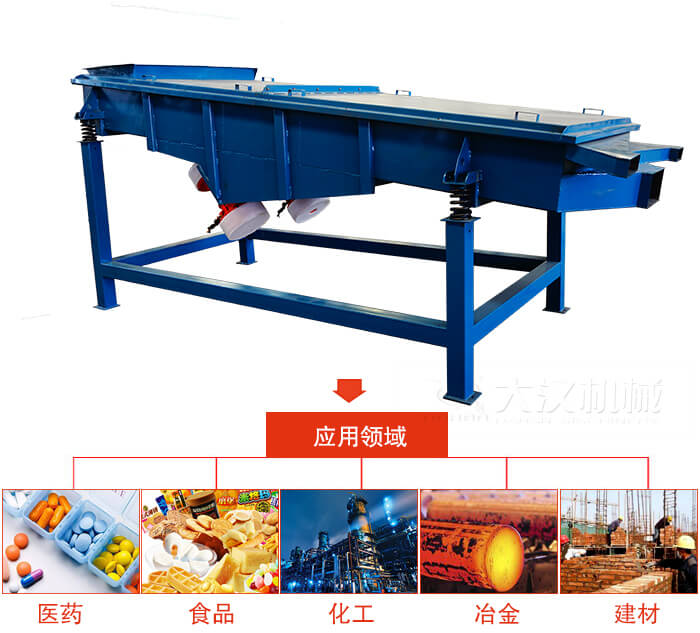 1035直線振動篩主要適用行業：食品行業，化工行業，冶金行業，醫藥行業，建材行業，行業等。